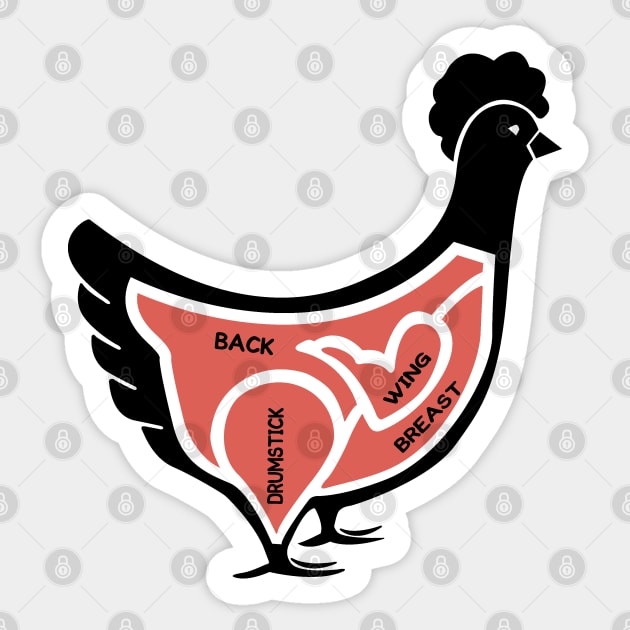 Meat Cuts Yardbird Sticker by zavod44